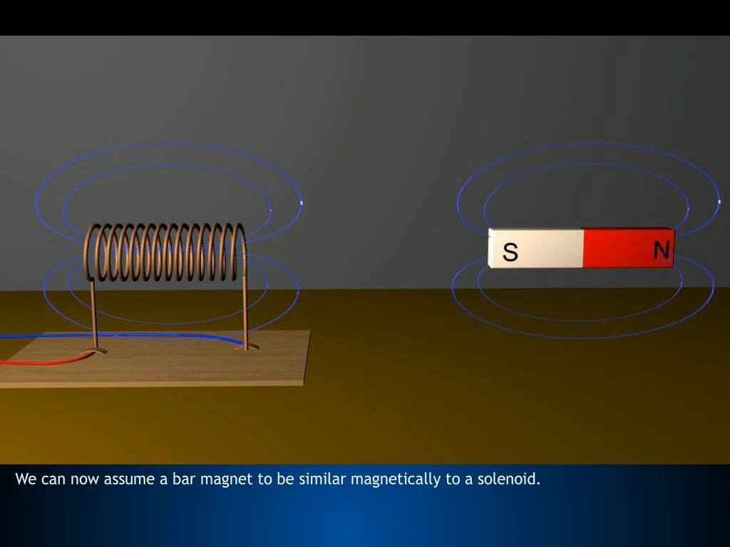 The Bar Magnet