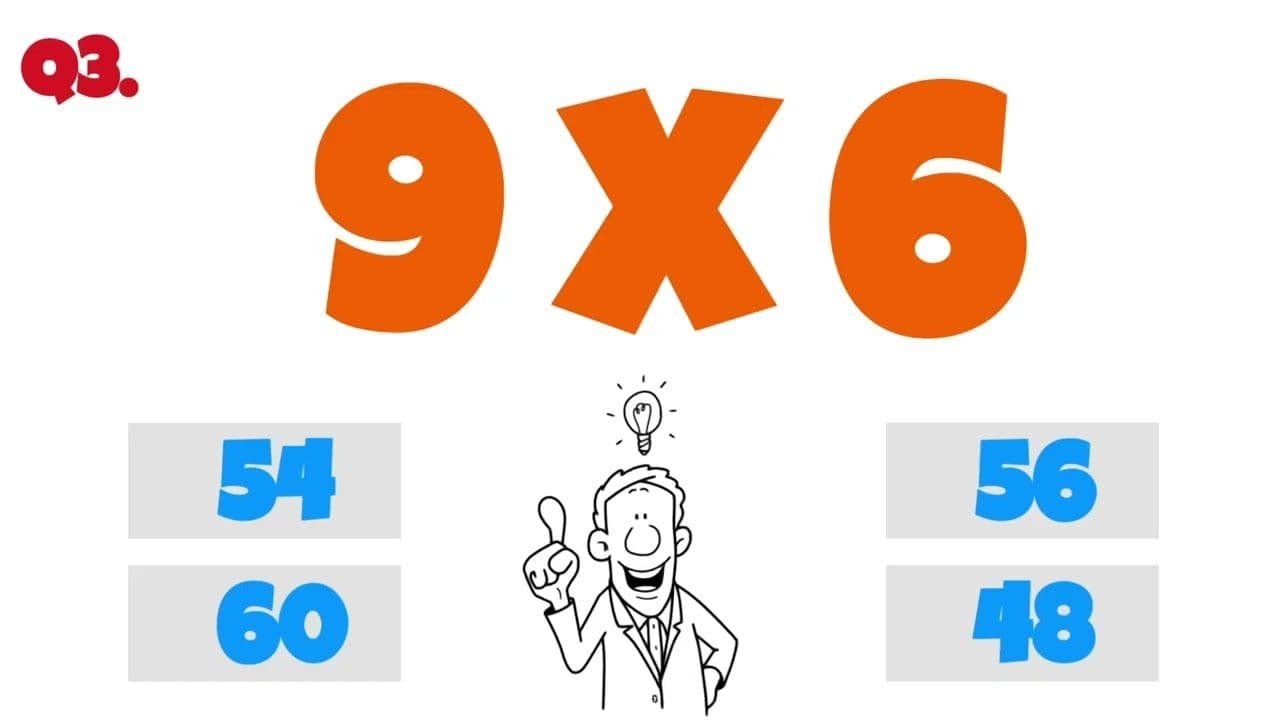 Multiplication Challenge 3