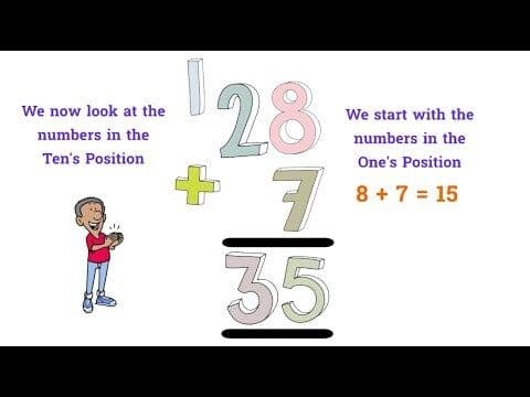 What is 28 plus 7?