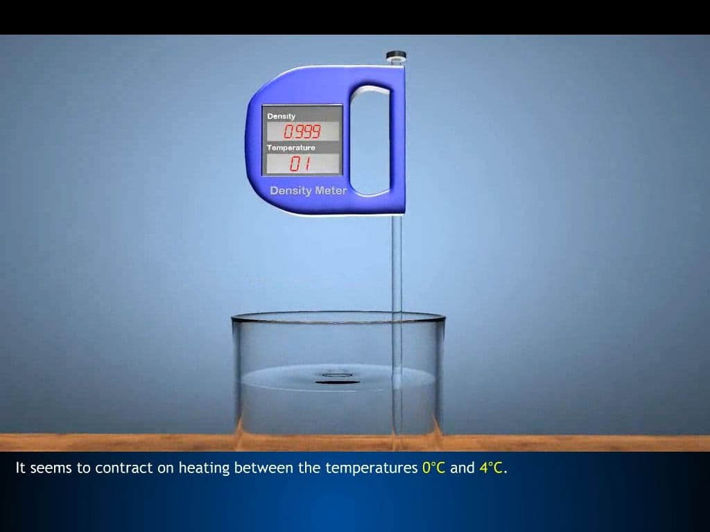 Thermal Expansion