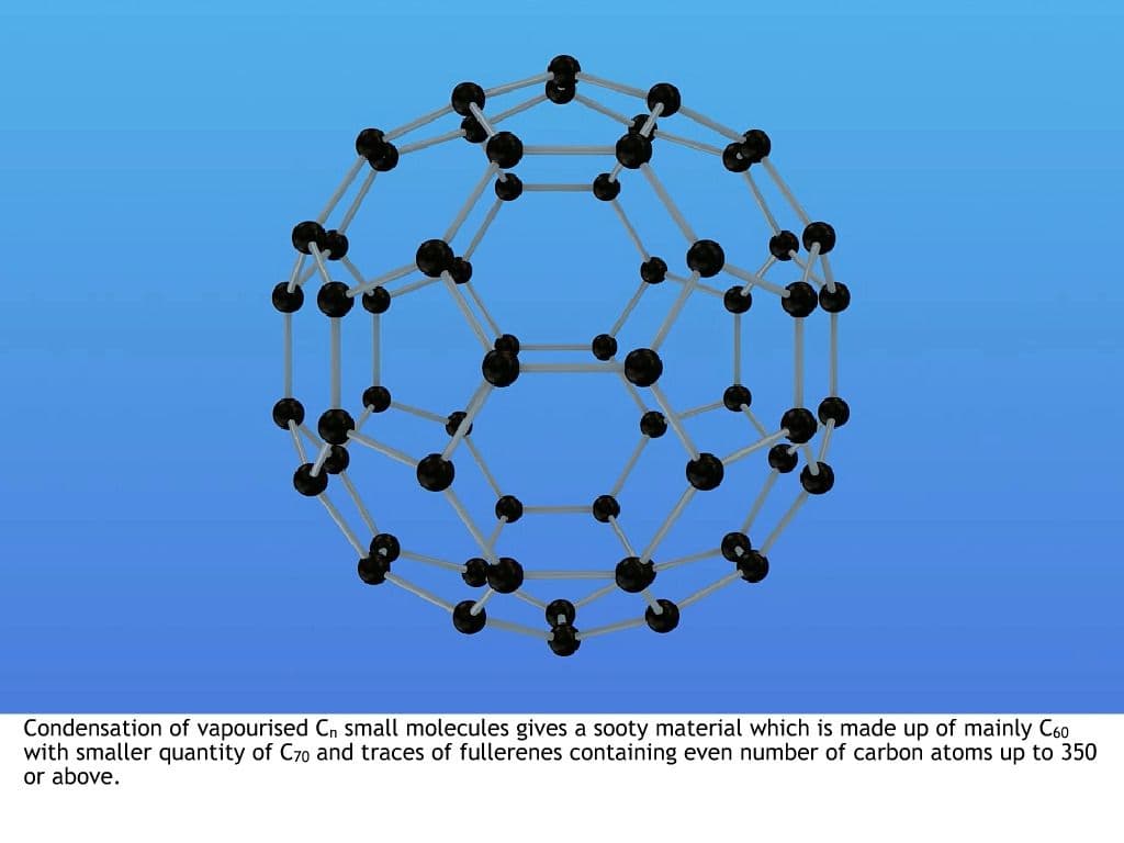 Group 14 : Important trends and anomalous behavior of Carbon