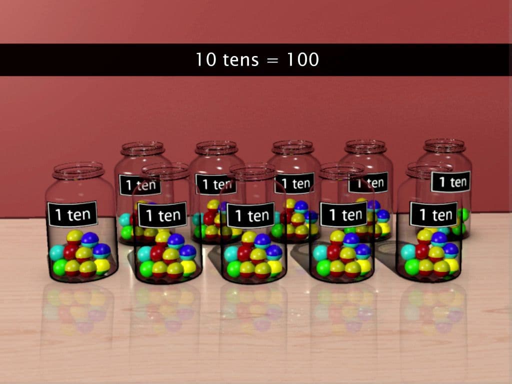 Counting By Tens