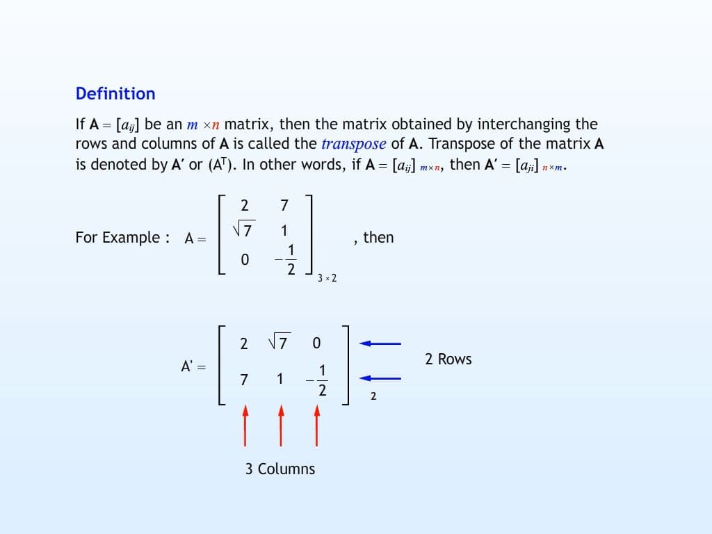 Transpose of a Matrix