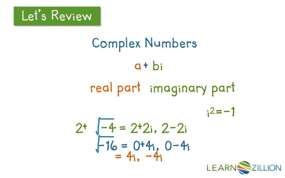 Using the Quadratic Formula to Solve Quadratic Equations with No Real Solutions