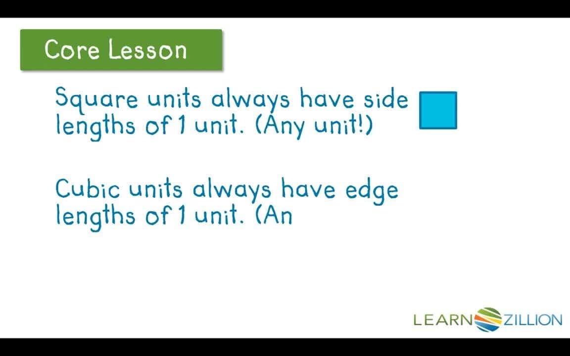 Understanding Square Units and Cubic Units