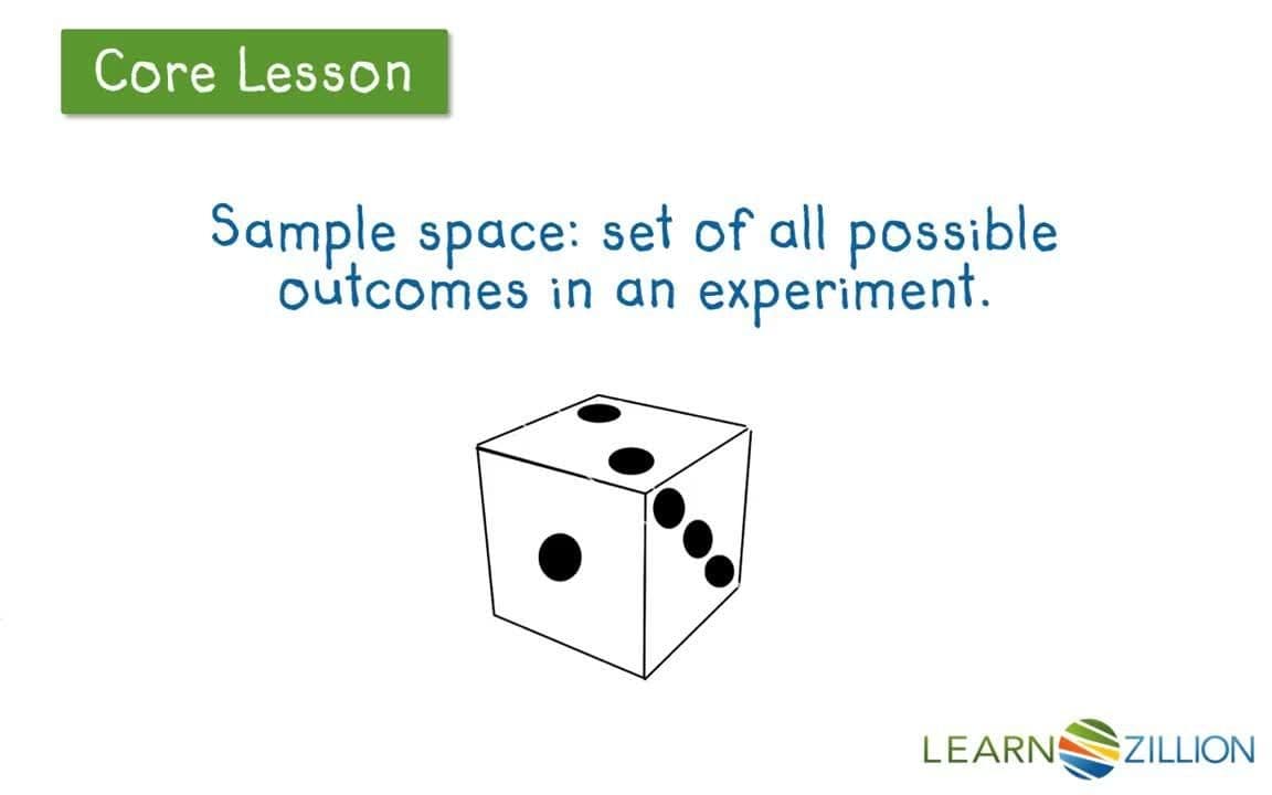 Understanding Probability: Assigning Equal Probability to All Outcomes