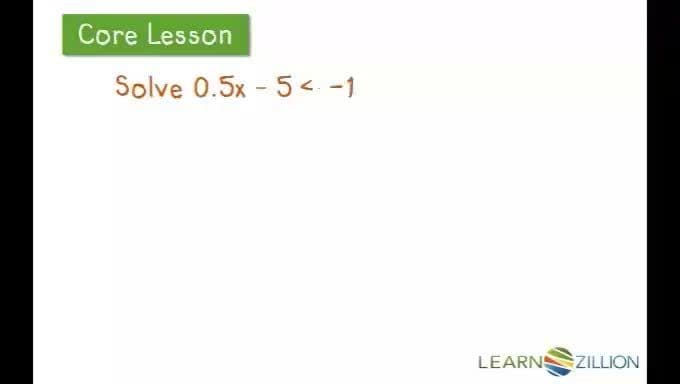 Representing the Solution Set of an Inequality on a Number Line