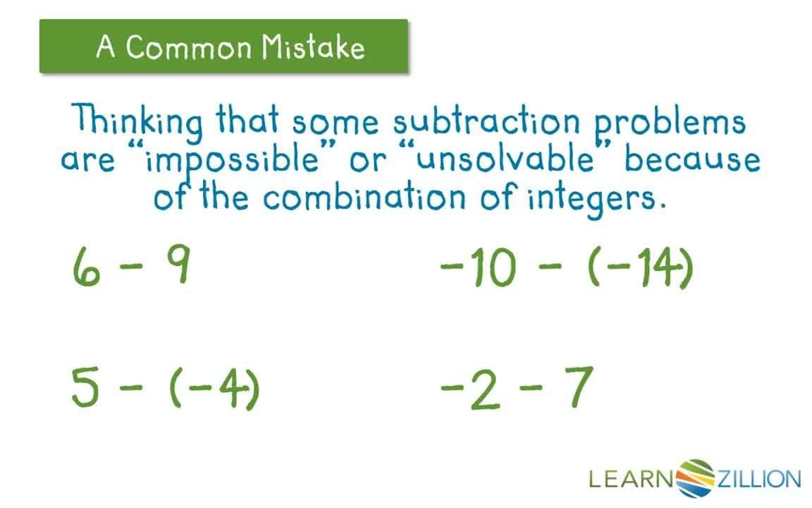 Subtracting Integers Using the Take Away Definition on a Number Line
