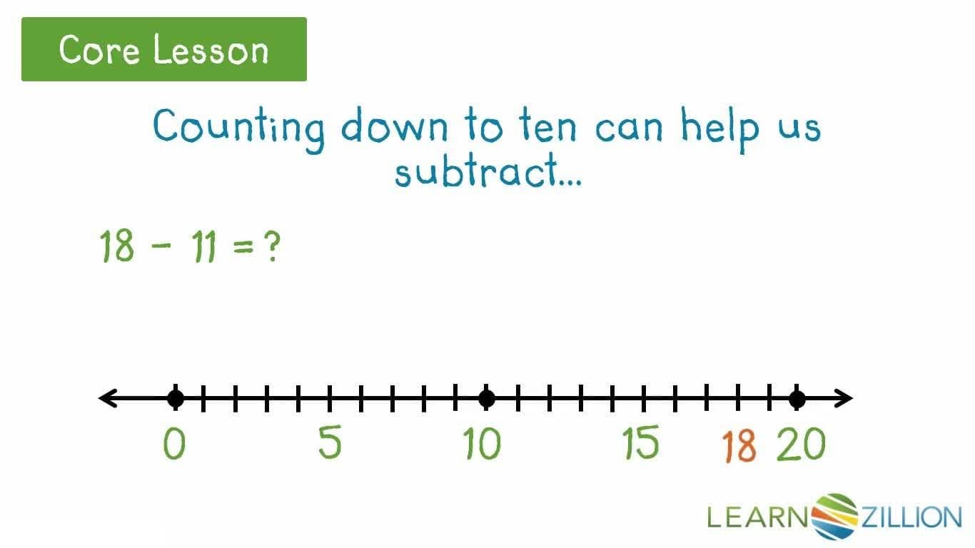 Subtracting by Counting Down to 10