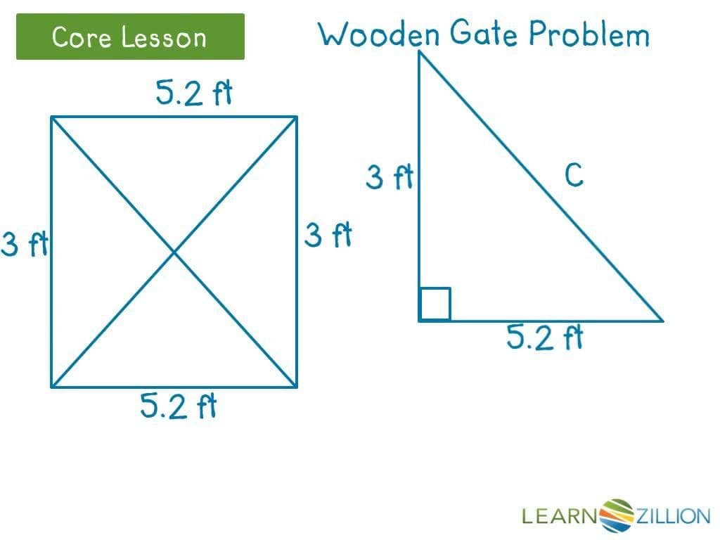 Using Properties of Parallelograms and Triangles to Solve Real-World Problems