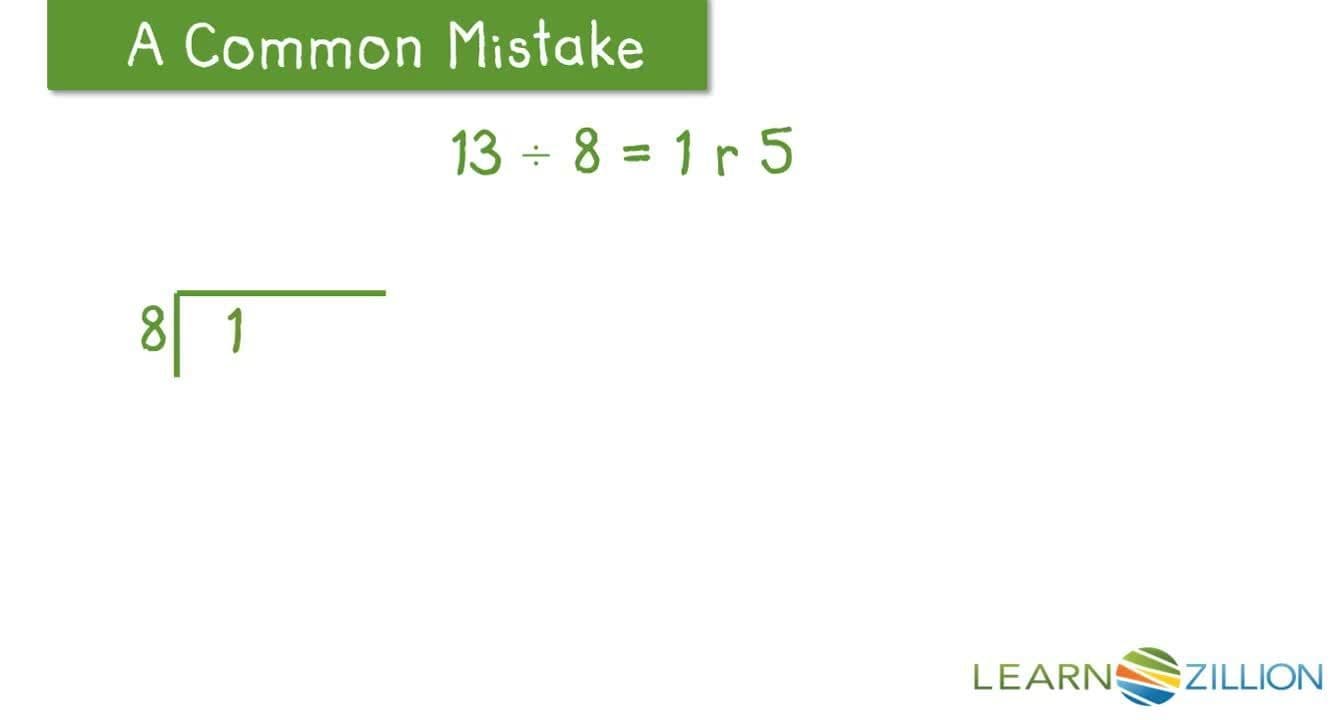 Understanding Rational Numbers through Division with Integers