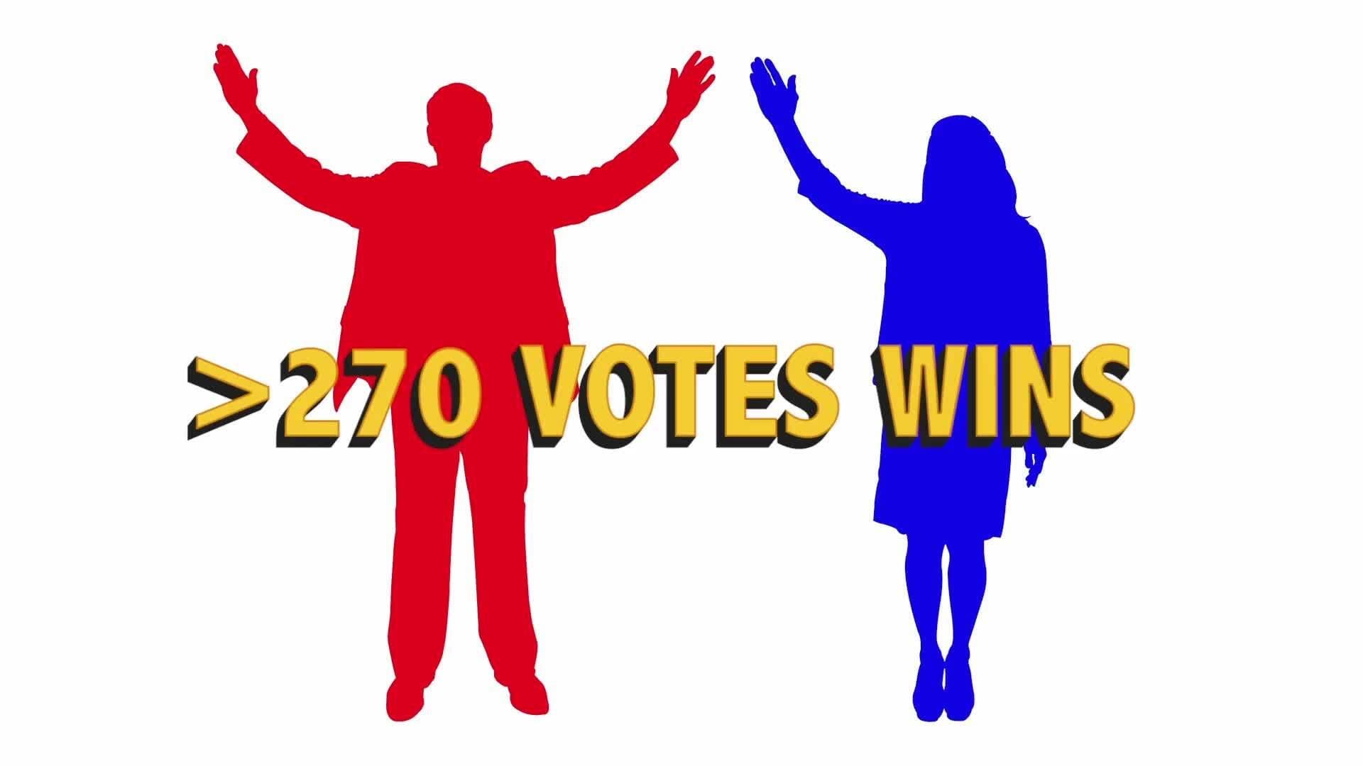 The Role and History of the Electoral College