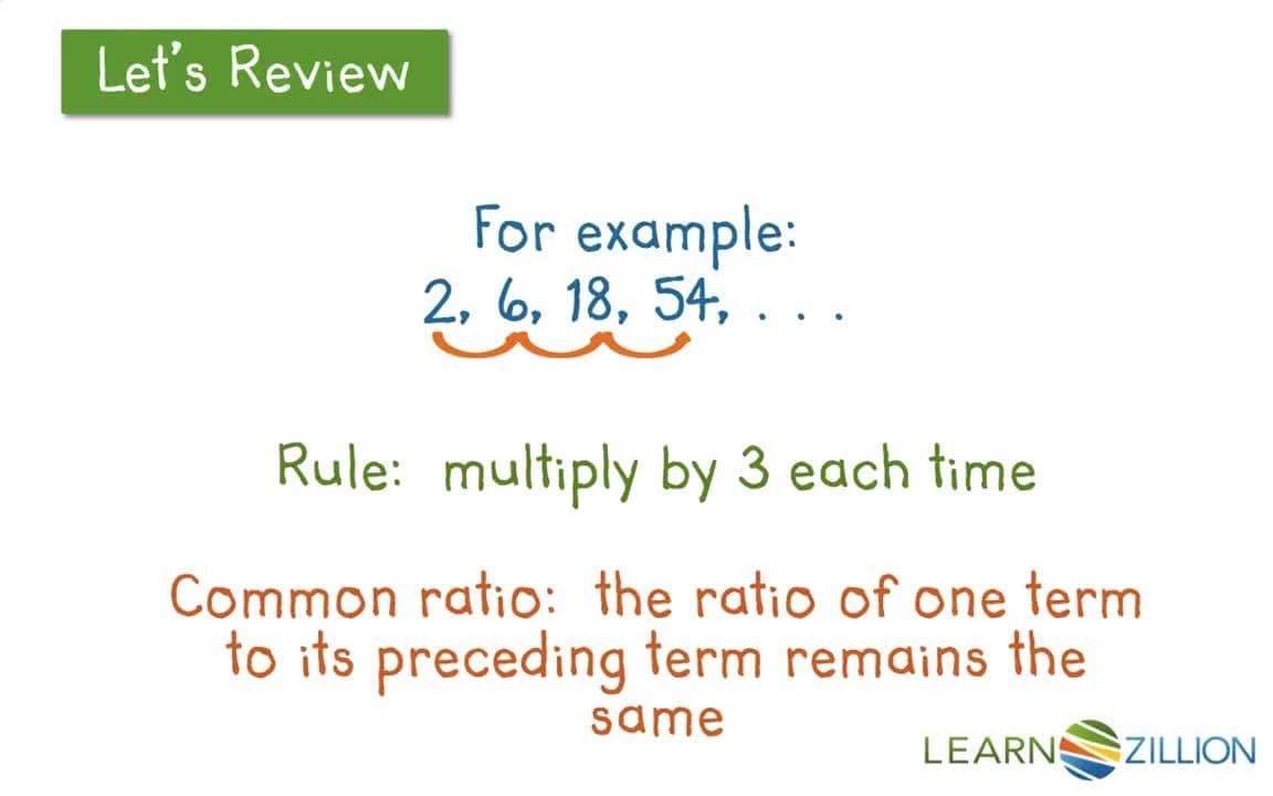 Modeling Exponential Growth Using Patterns