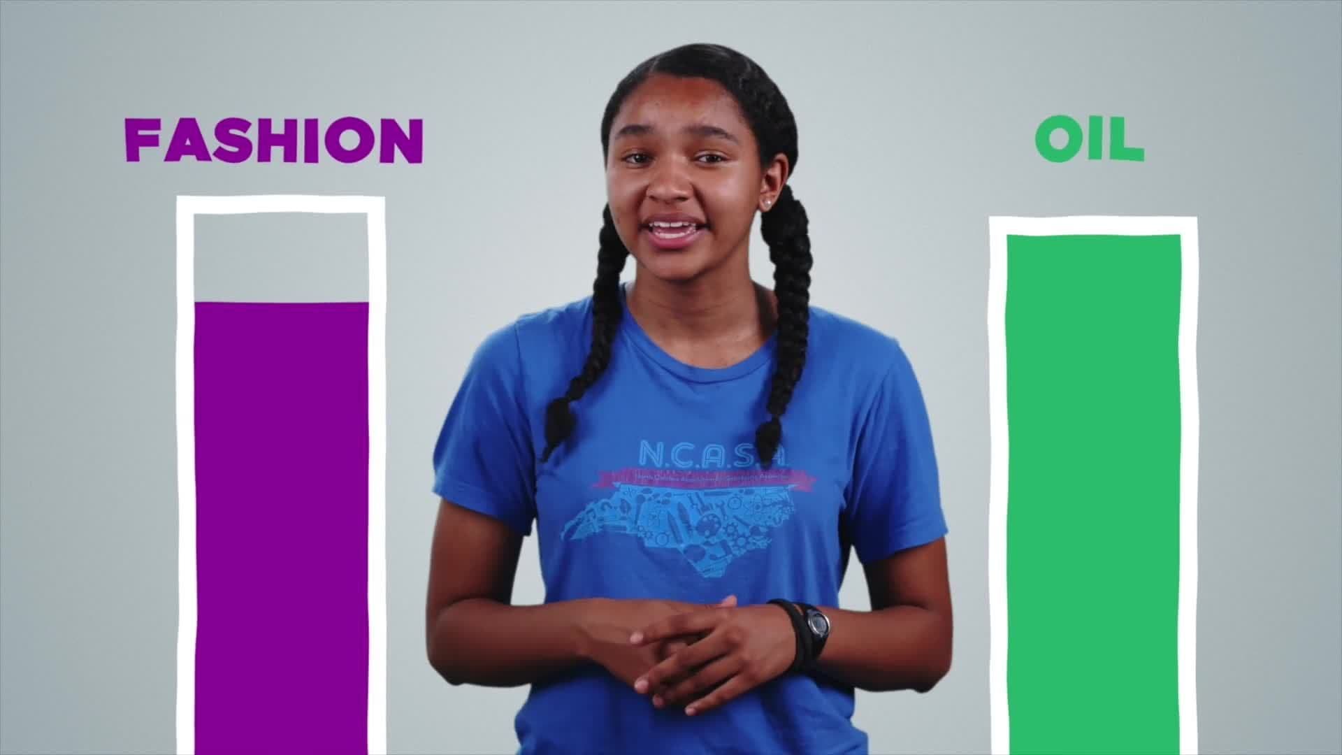 Take Action for Responsible Consumption and Production (Ages 11 - 17)
