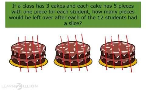Solving Multi-Step Word Problems with Different Operations
