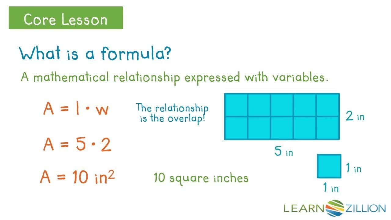 Understanding the Relationships between Variables in Formulas