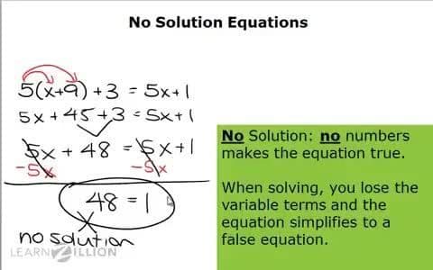 Solving Equations with Infinite Solutions