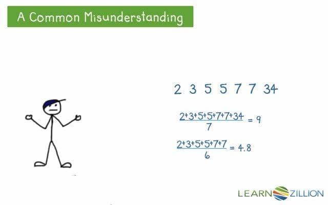 Summarizing Data: Mean, Median, and Mode