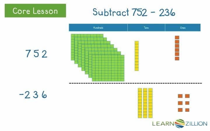 Subtracting with Base 10 Blocks within 1,000