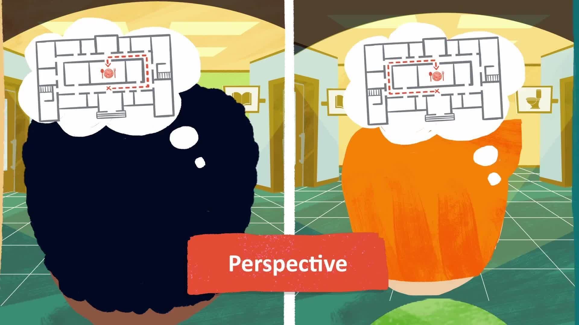 Spatial Understanding and Perspective