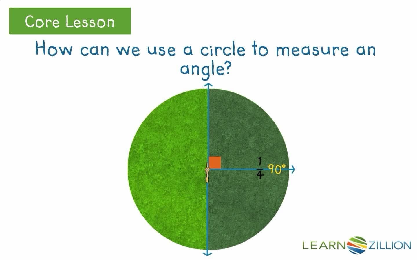 Measuring Angles Using Fractions of a Circle