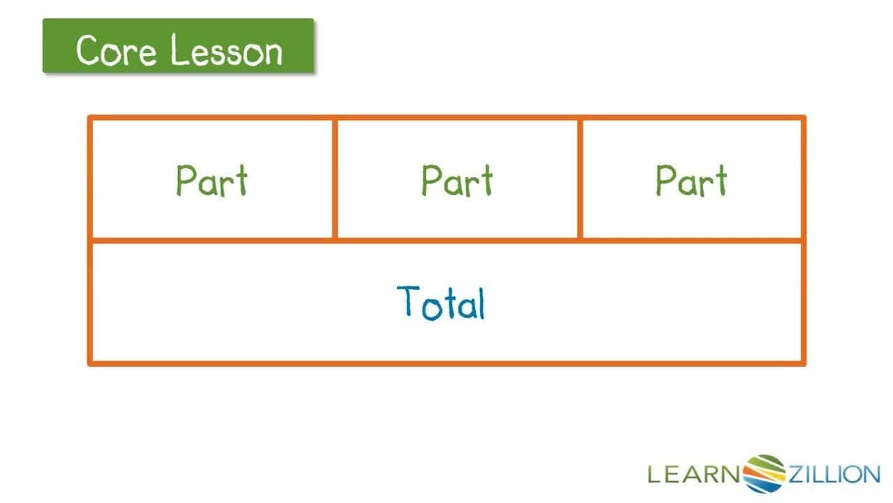 Solving Multistep Problems Using Diagrams