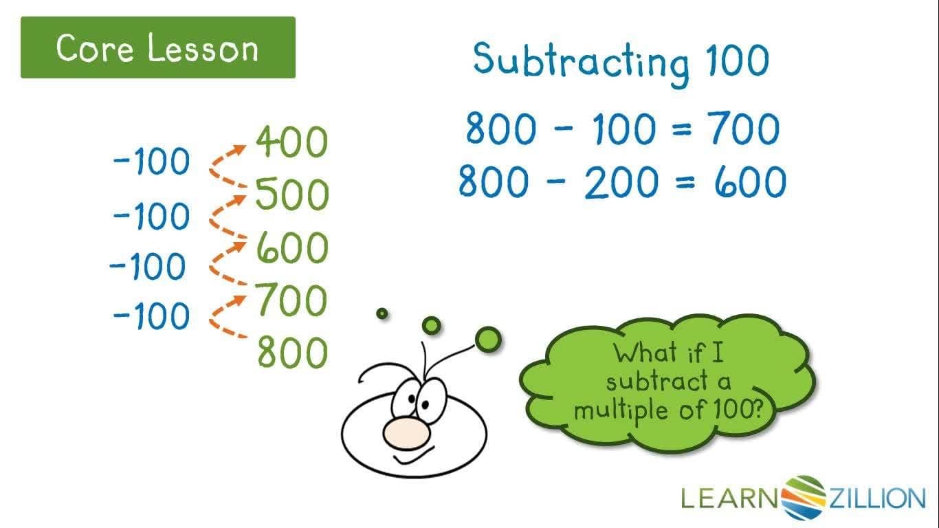 Subtracting Multiples of 100 Using a Number Line
