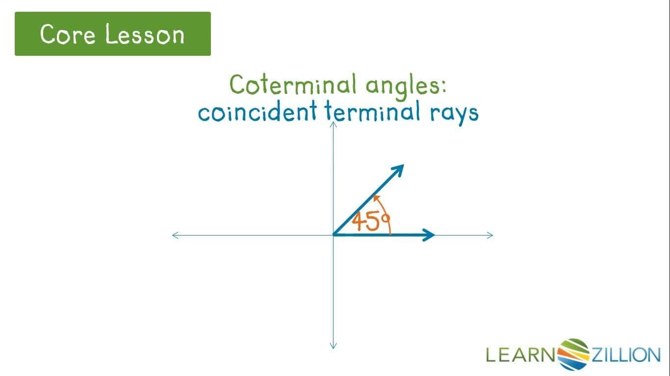Measuring Angles in Standard Position on the Coordinate Plane