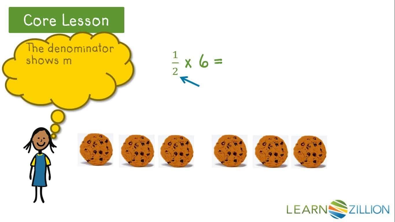 Multiplying a Whole Number by a Fraction Using Visual Representations