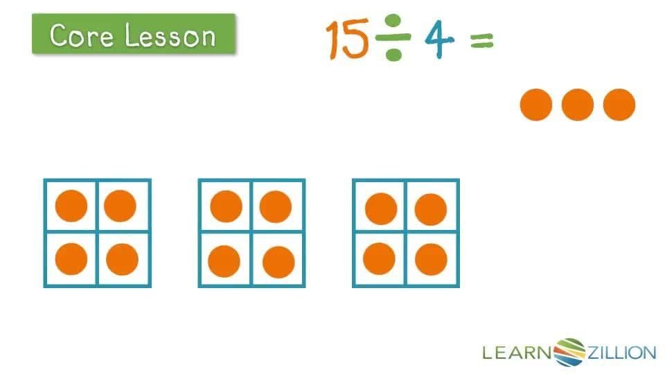 Reporting the Quotient with Remainders: Rounding Up or Down