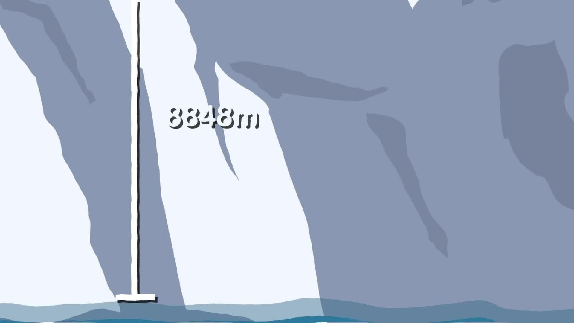 I WONDER - What Is The Highest Mountain In The World?
