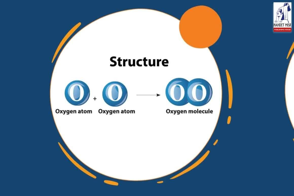 Summary / oxygen