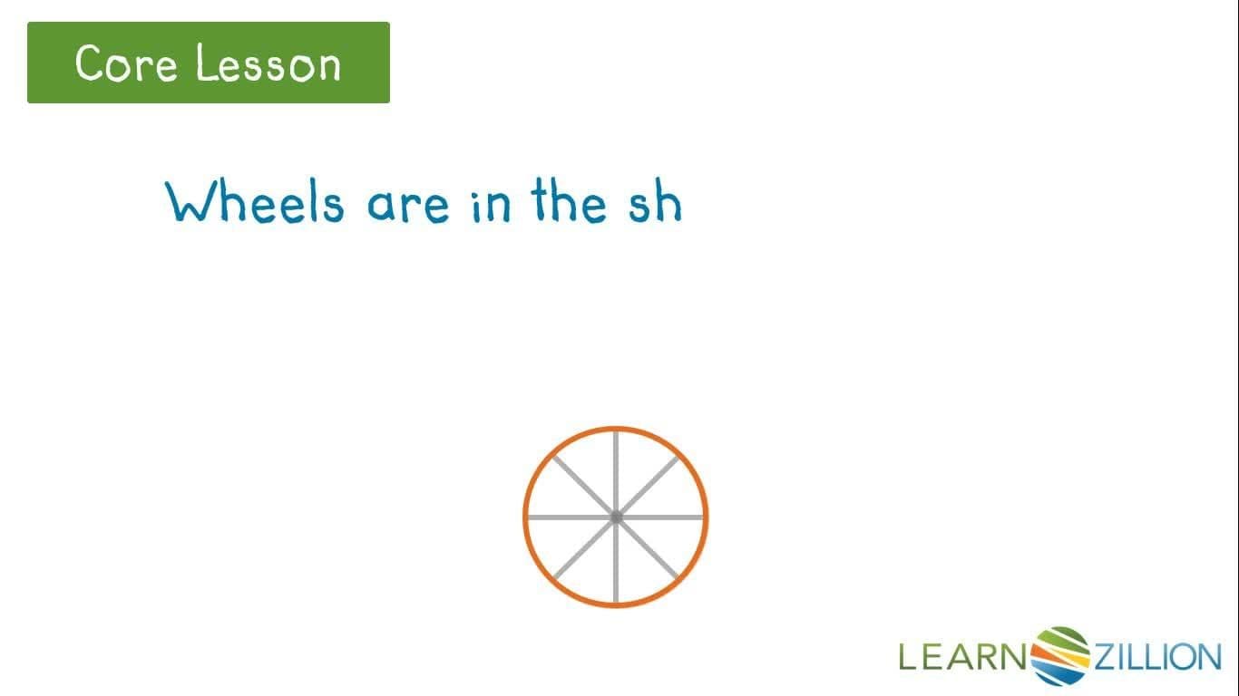 Defining Geometric Terms Using Undefined Terms