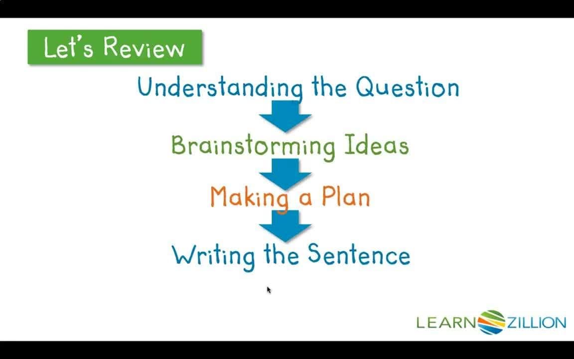 Understanding Writing Prompts and Identifying Key Ideas