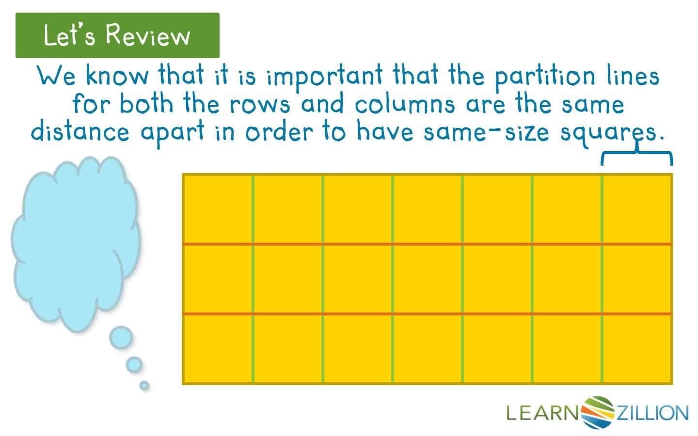Finding the Total Number of Same Size Squares in a Rectangle