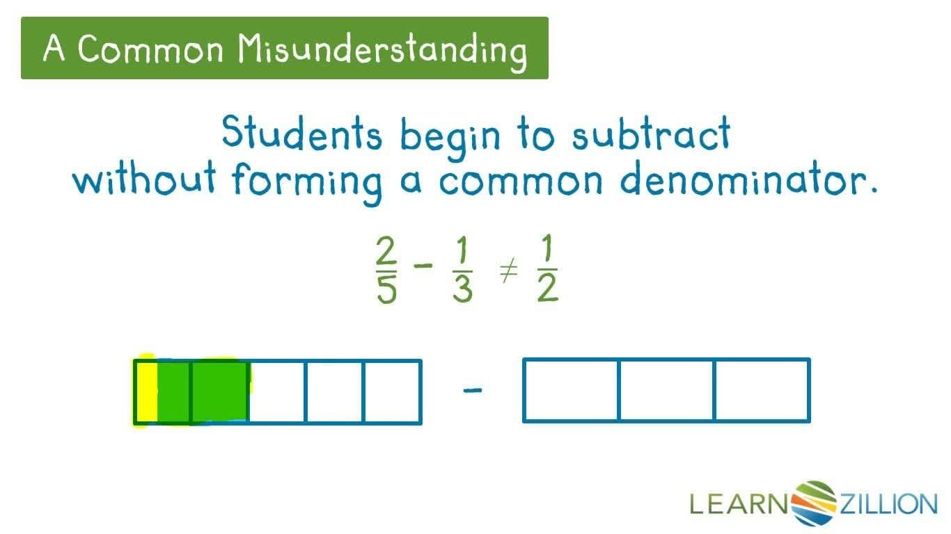 Subtracting Fractions with Unlike Denominators Using Fraction Bars