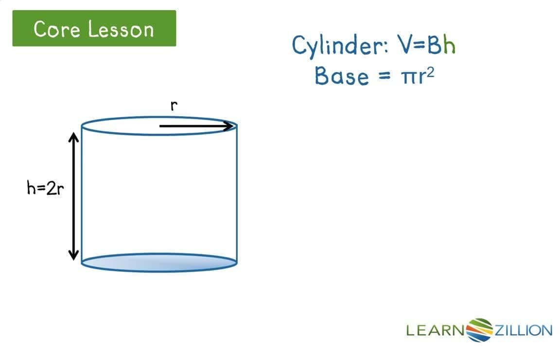 Finding the Volume of a Sphere