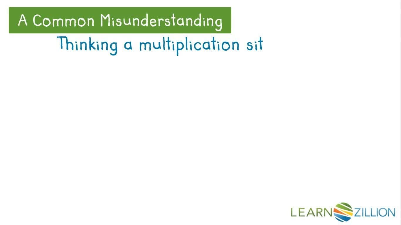 Modeling Multiplication Situations with Equal Groups and Arrays