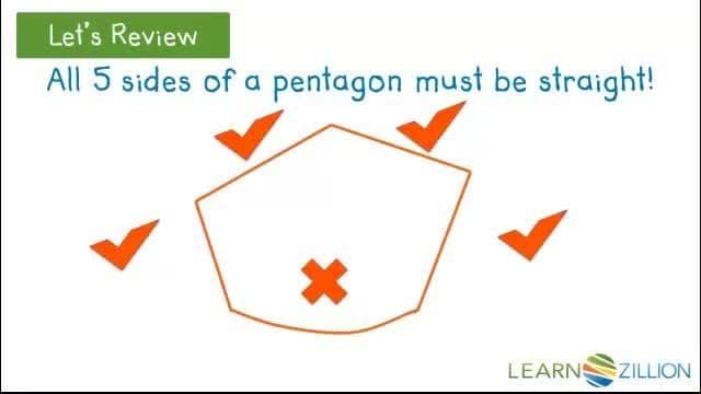 Identifying Pentagons