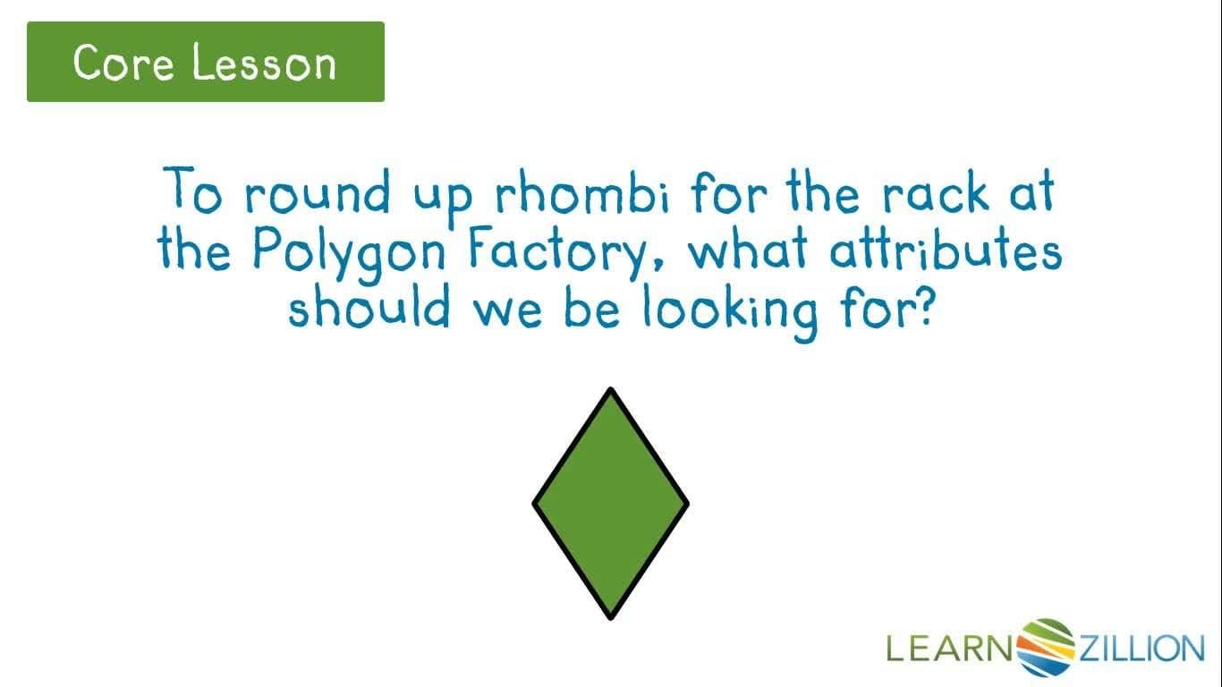 Identifying Rhombuses: Attributes and Characteristics
