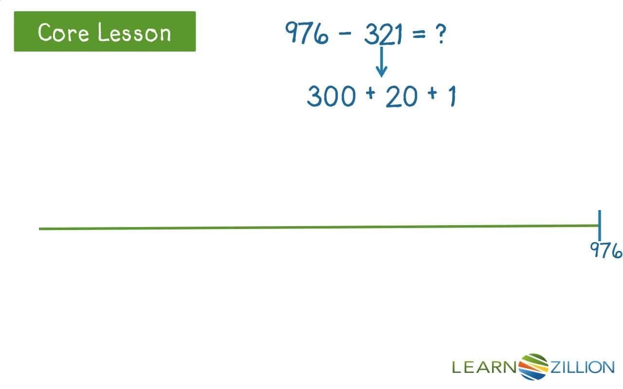 Subtracting Three-Digit Numbers Using a Number Line