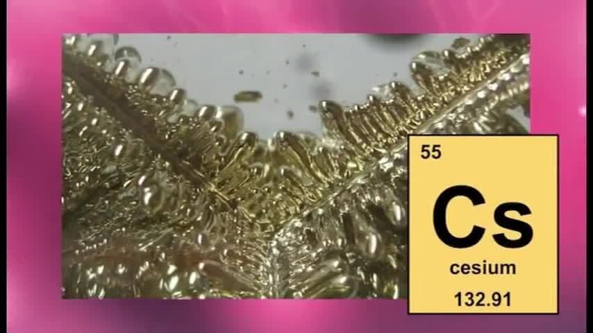 Periodic Table of Elements Part 3: Learn about Alkali metals
