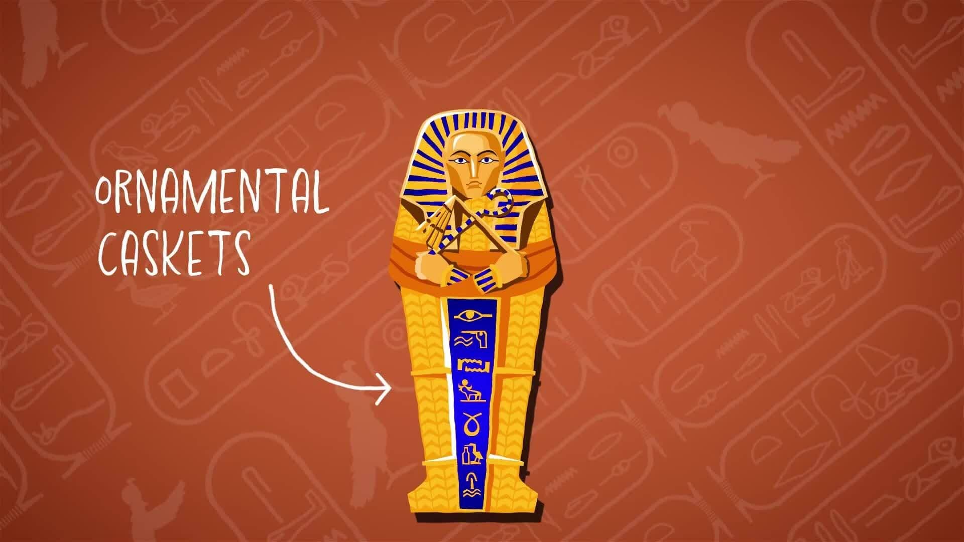 I WONDER - What Is Tutankhamun Golden Mask?