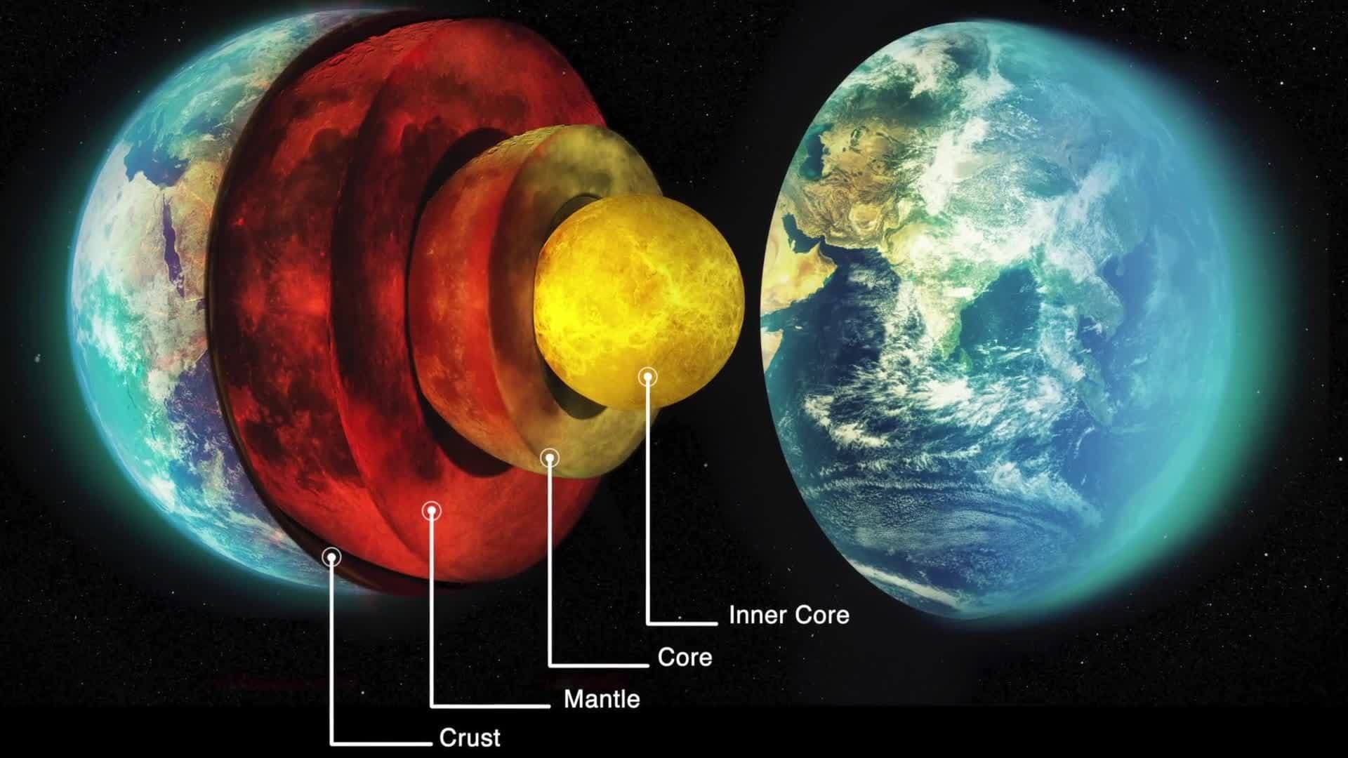 Science Kids: Exploring Tectonic Plates and Earth's Landforms