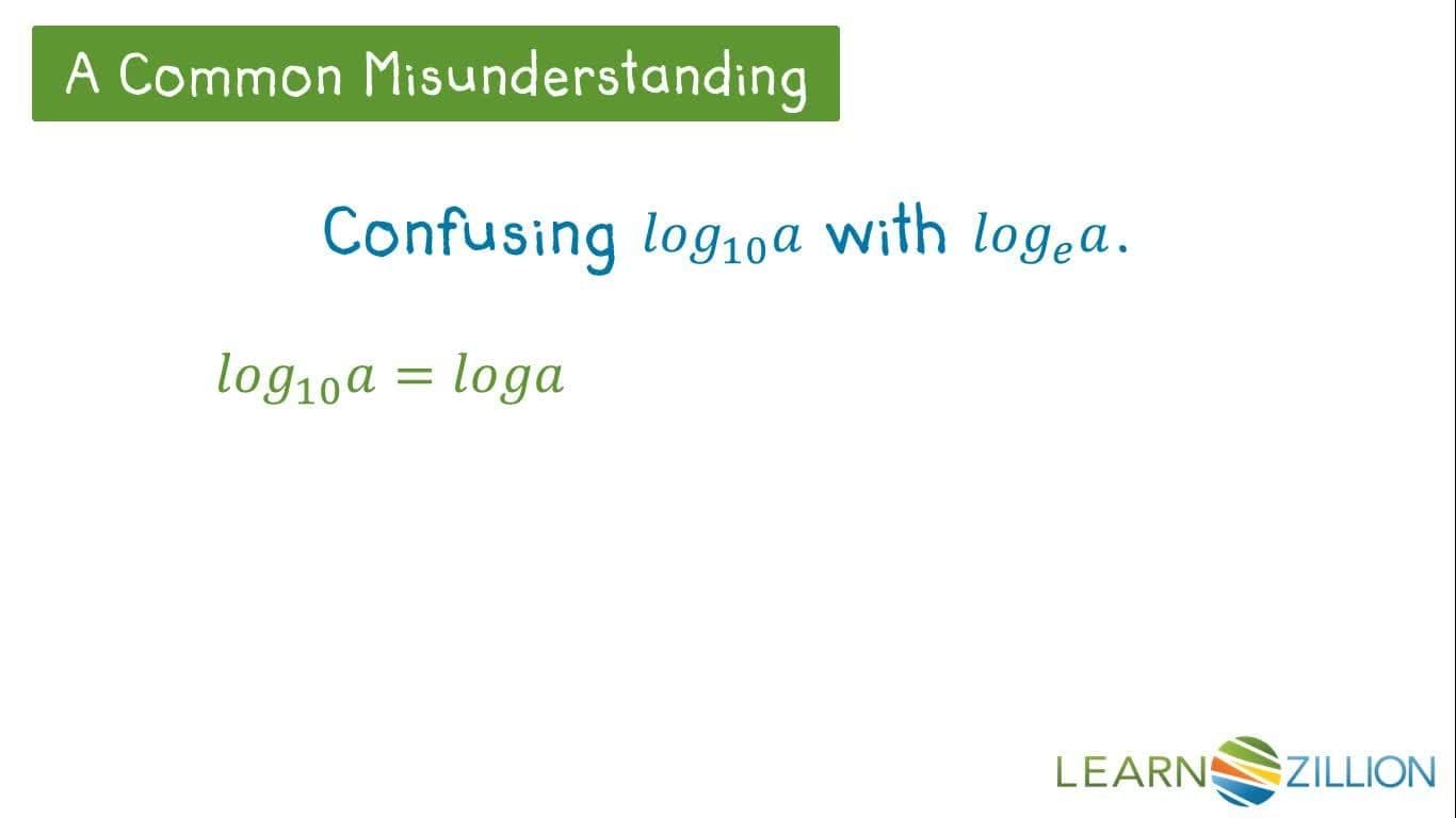 Modeling Equations for Continuous Compounding and Solving for Time