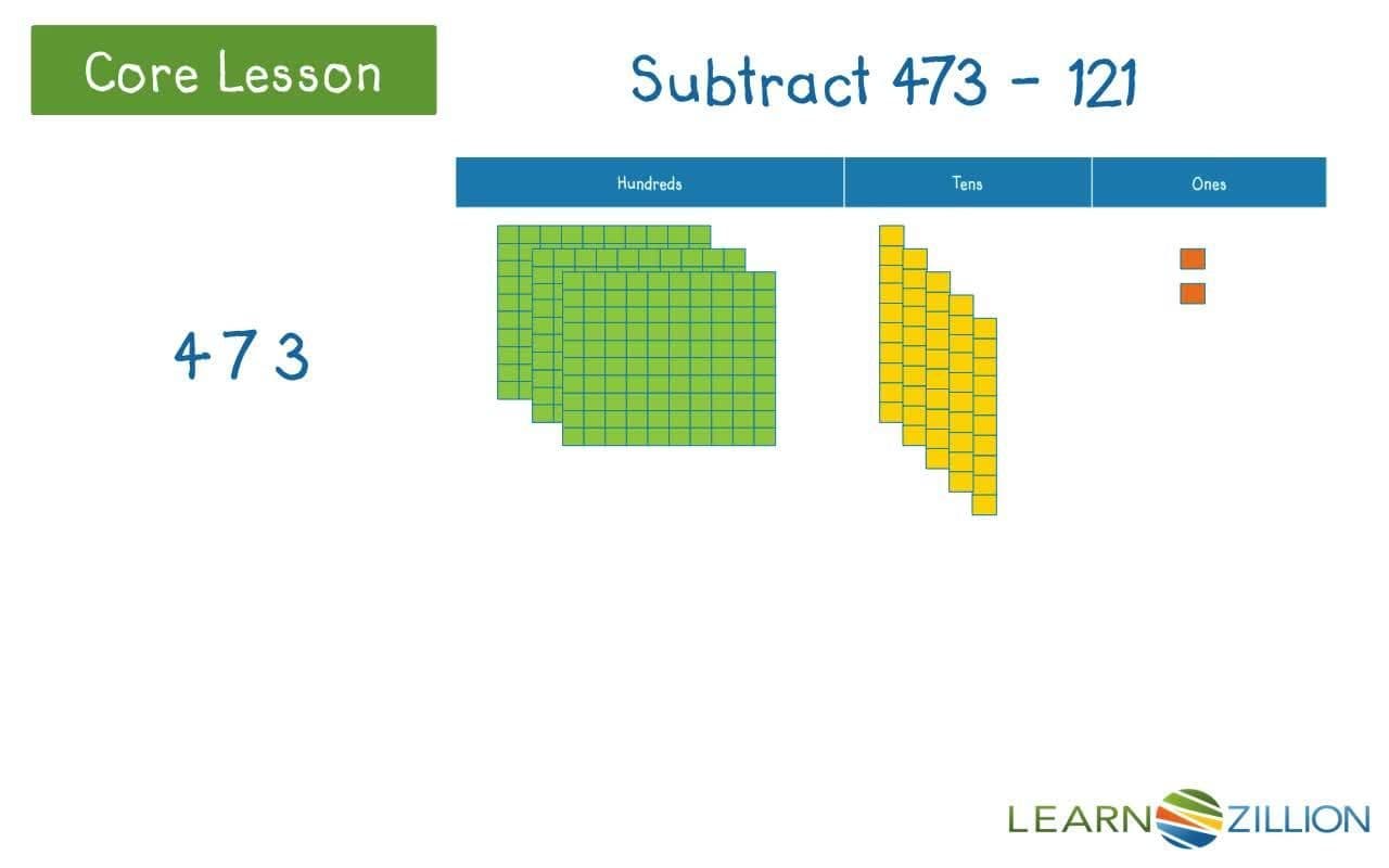 Subtracting Within 1,000 Using Base 10 Blocks