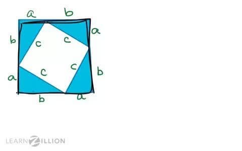 Proving the Pythagorean Theorem using the Area of a Square and its Pieces