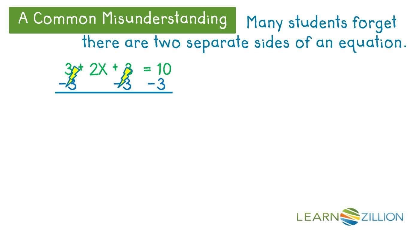 Solving Equations Using Properties