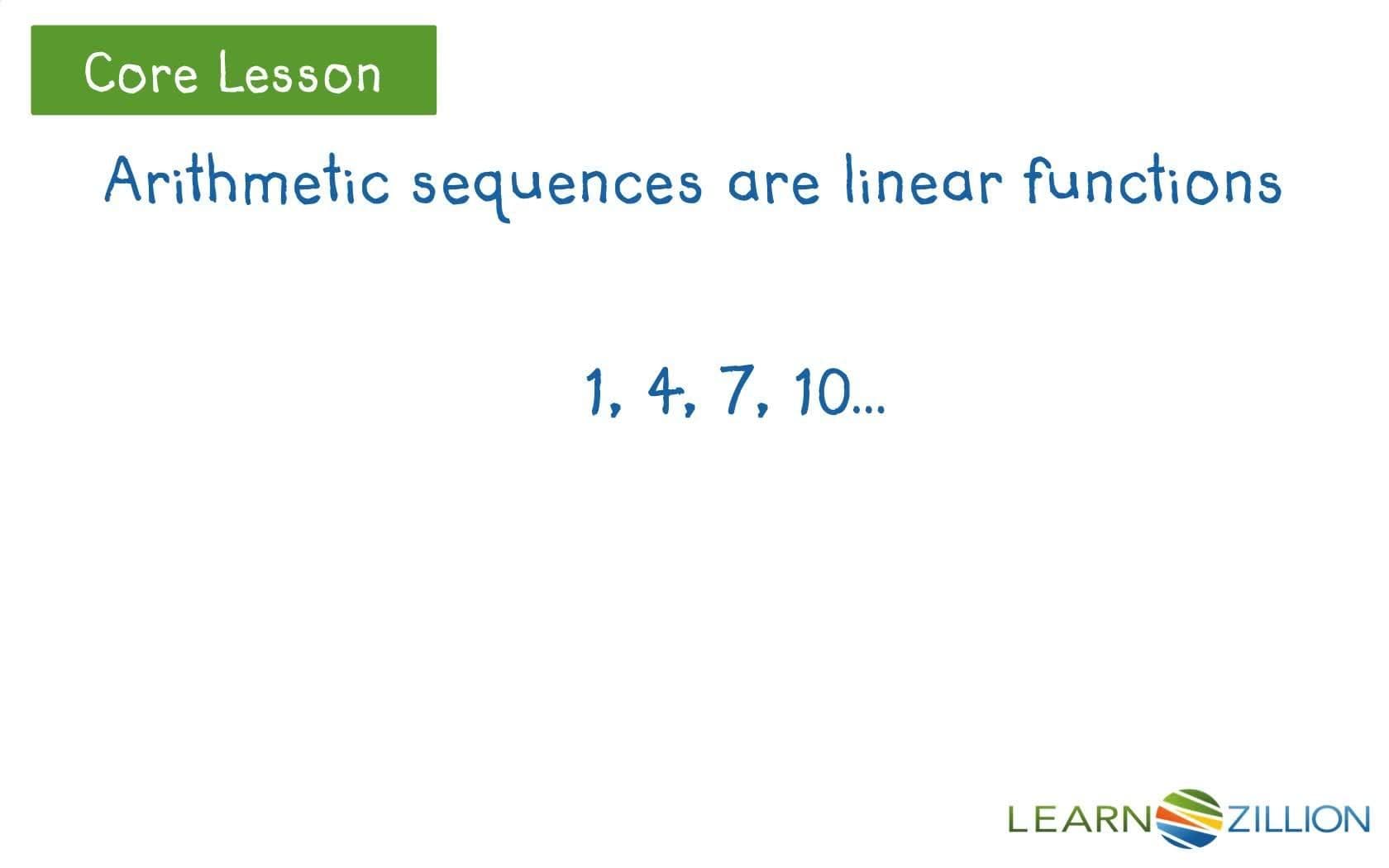 Understanding Sequences: Functions in Tables and Graphs