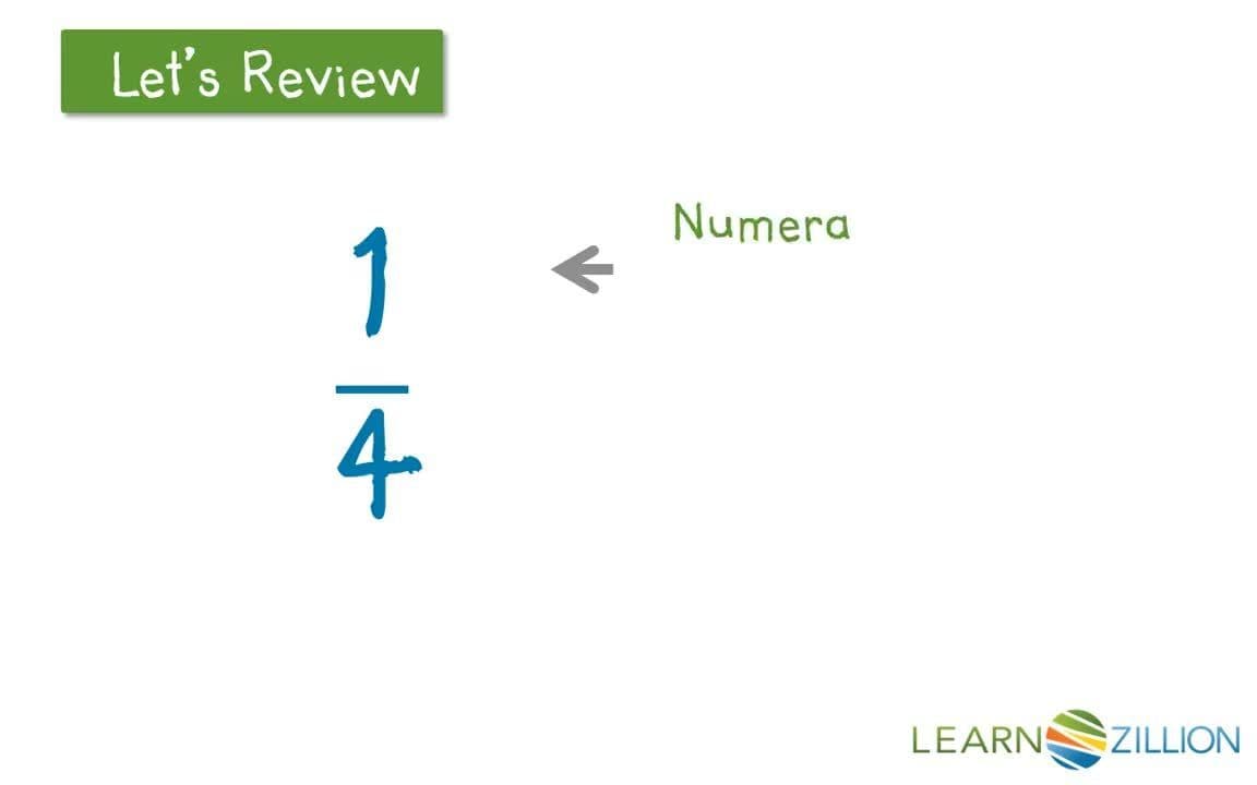 How to Decompose Fractions: Breaking Them Up into a Sum of Fractions